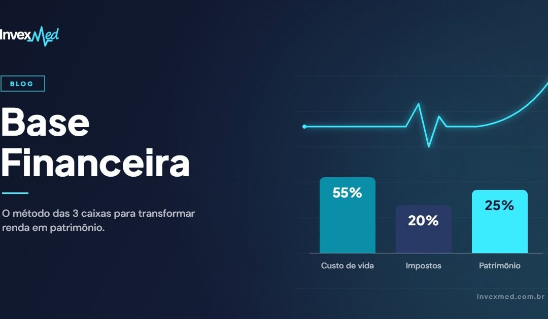 A estrutura que transforma renda em patrimônio